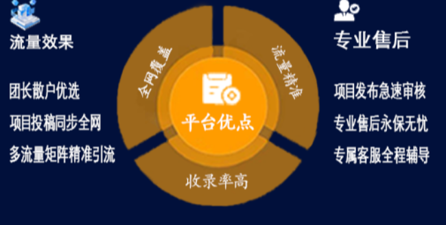 手游赚游试玩挂机单价高，单机收益稳定，多机翻倍